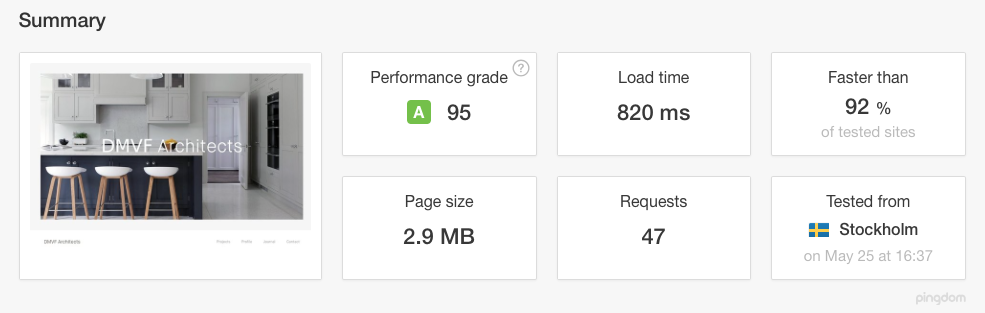 DMVF Performance 2017-05-25