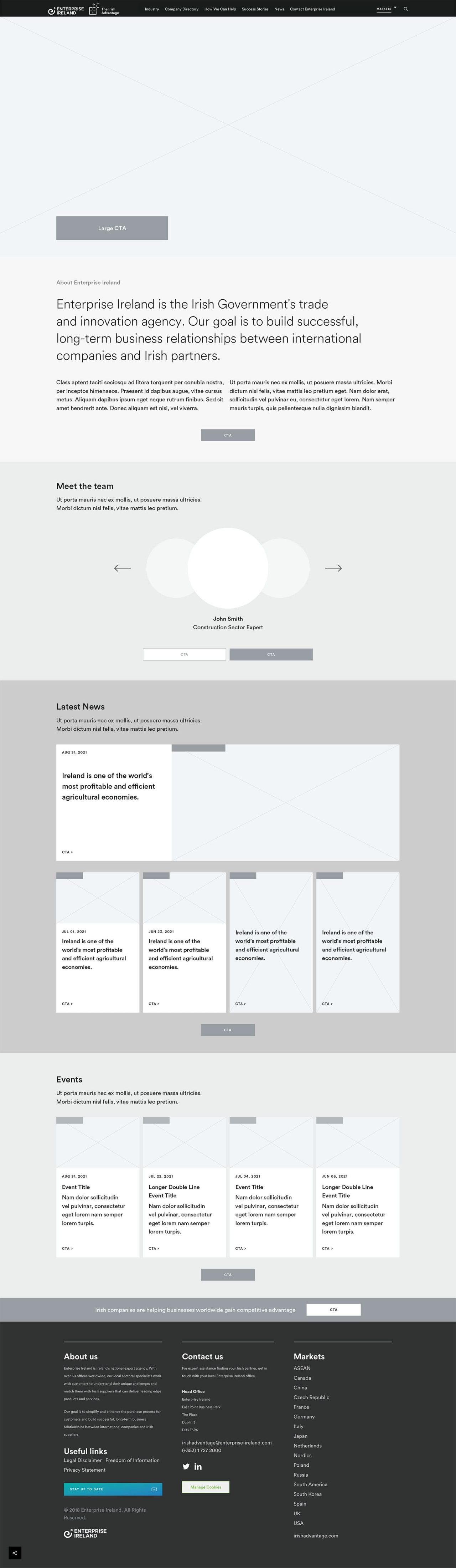 IA-Site – -Low-fi-wireframe – -Market-Page-V1